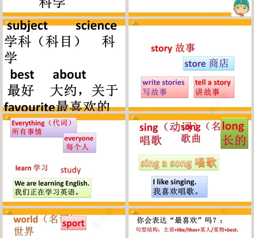 新概念英语 Unit 8 I like English best PPT模板第2张