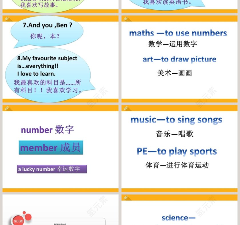 新概念英语 Unit 8 I like English best PPT模板第4张