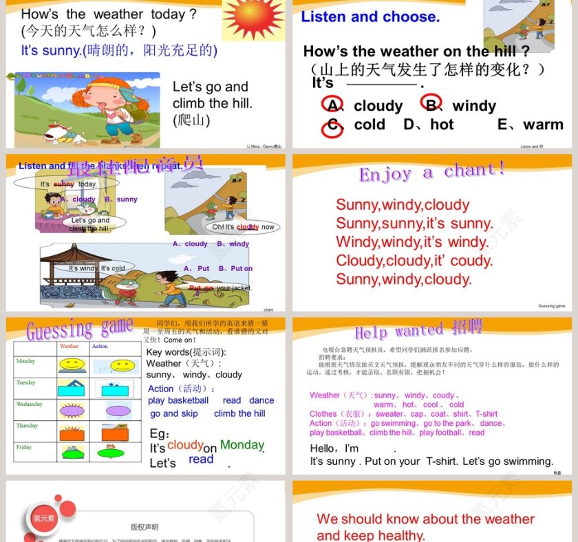 Unit 5  Weather-Its sunny教学ppt课件第2张