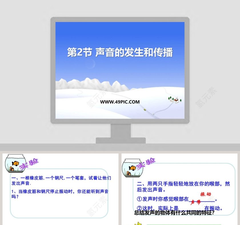 第十三章电功和电功率-PPT模板-教育培训-电能和电功第1张