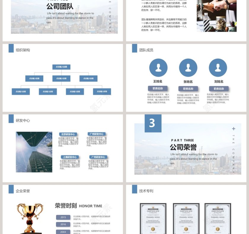公司介绍企业宣传PPT模板第3张