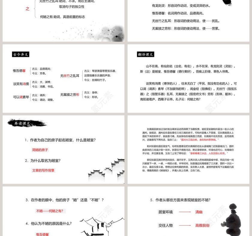 初中语文课件PPT《陋室铭》   第3张