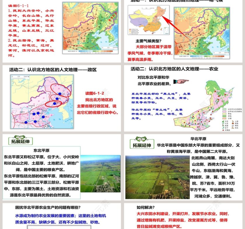 第六章  北方地区-区域特征教学ppt课件第2张
