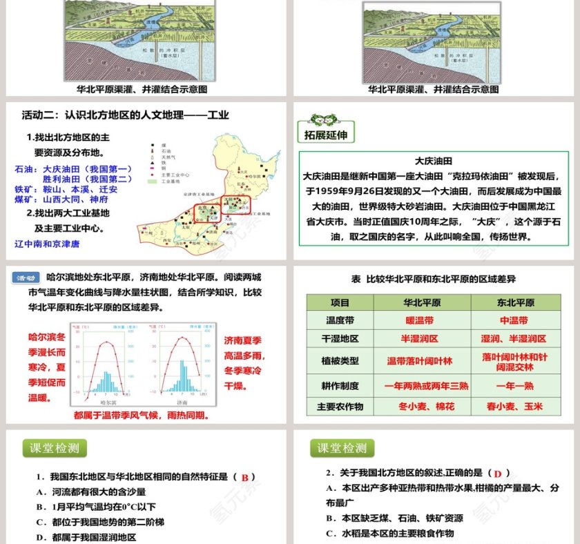 第六章  北方地区-区域特征教学ppt课件第3张