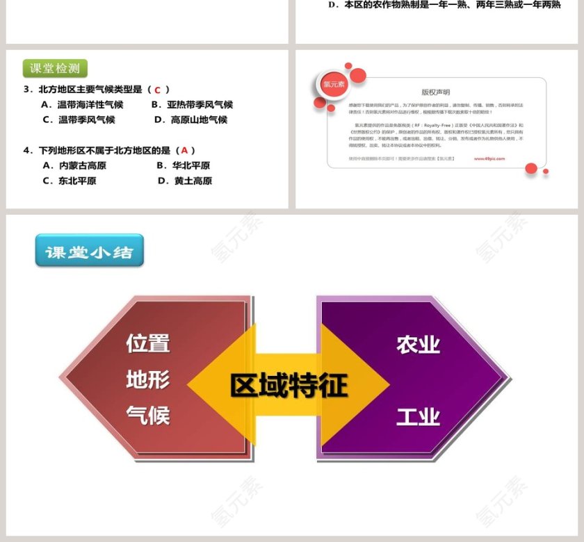 第六章  北方地区-区域特征教学ppt课件第4张