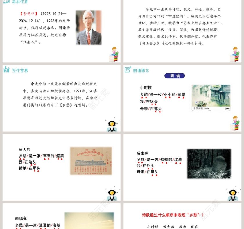 课文解析乡愁语文课件PPT第2张