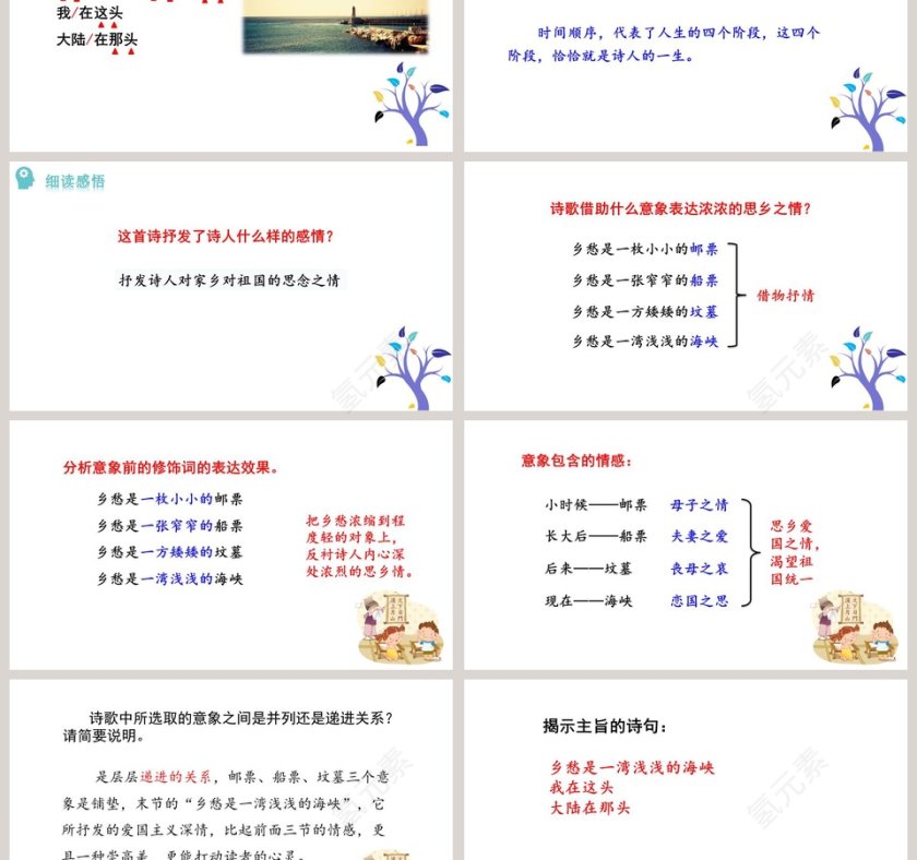 课文解析乡愁语文课件PPT第3张