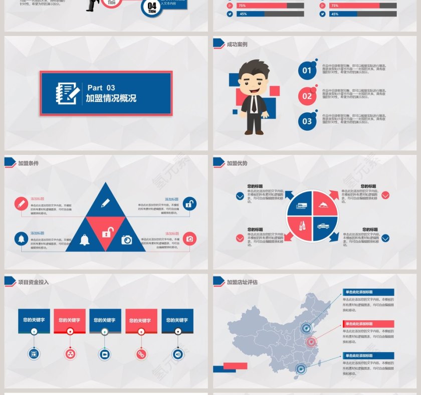 加盟连锁招商计划书招商加盟PPT第4张