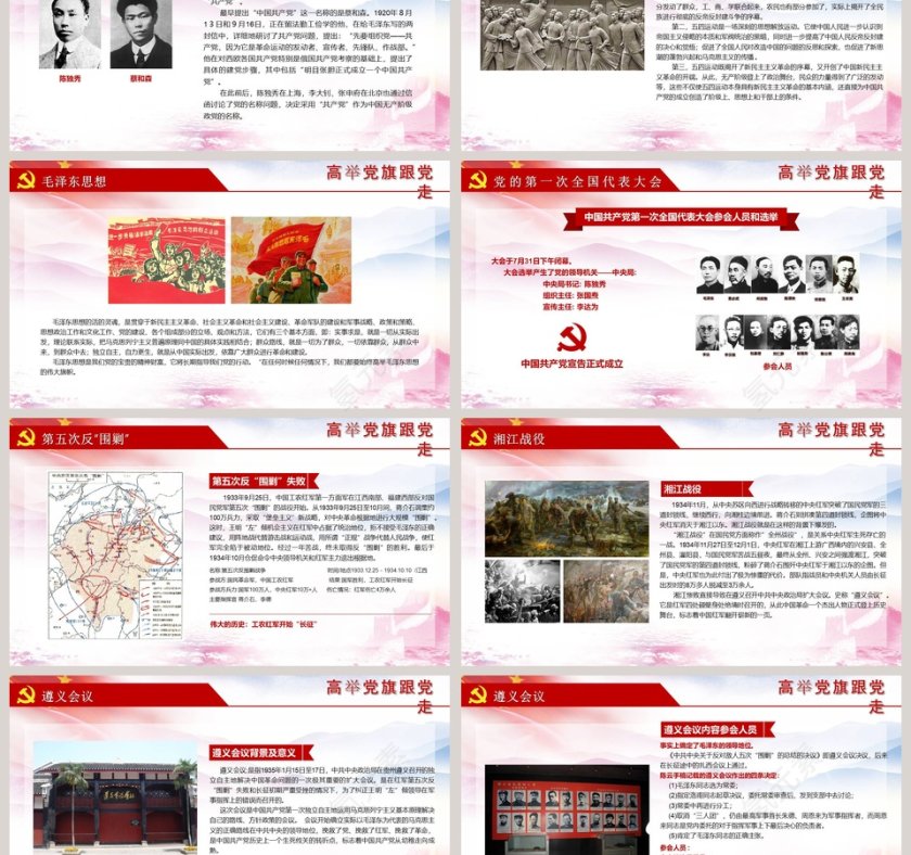 党建庆祝建党97周年党的光辉历程党史党课课件PPT模板第3张