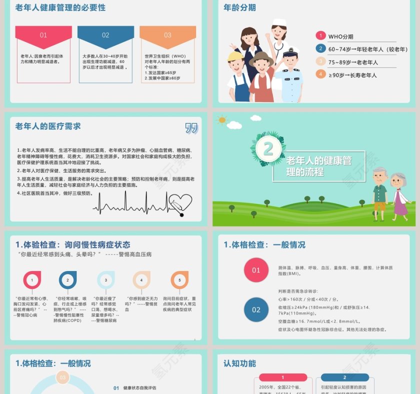 简约清新老年人健康管理PPT模板第2张