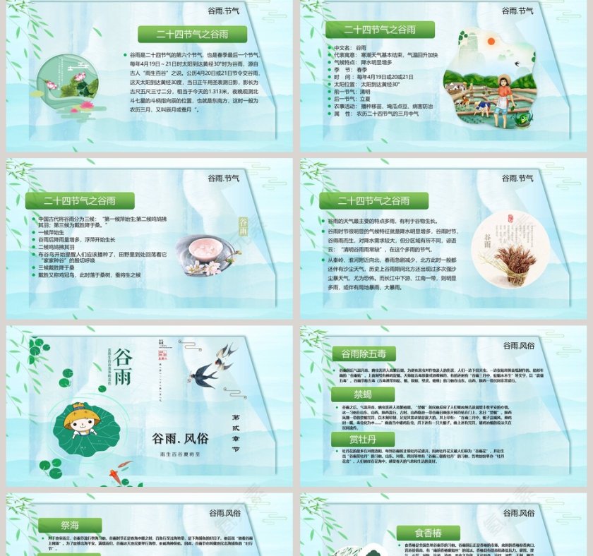 传统二十四节气之谷雨PPT模板第2张