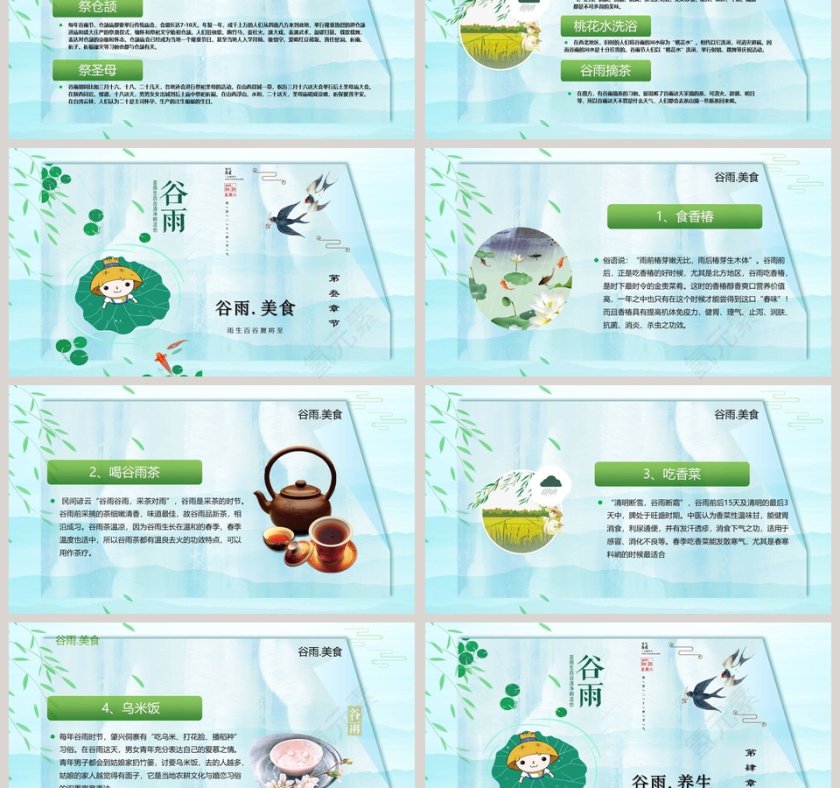 传统二十四节气之谷雨PPT模板第3张