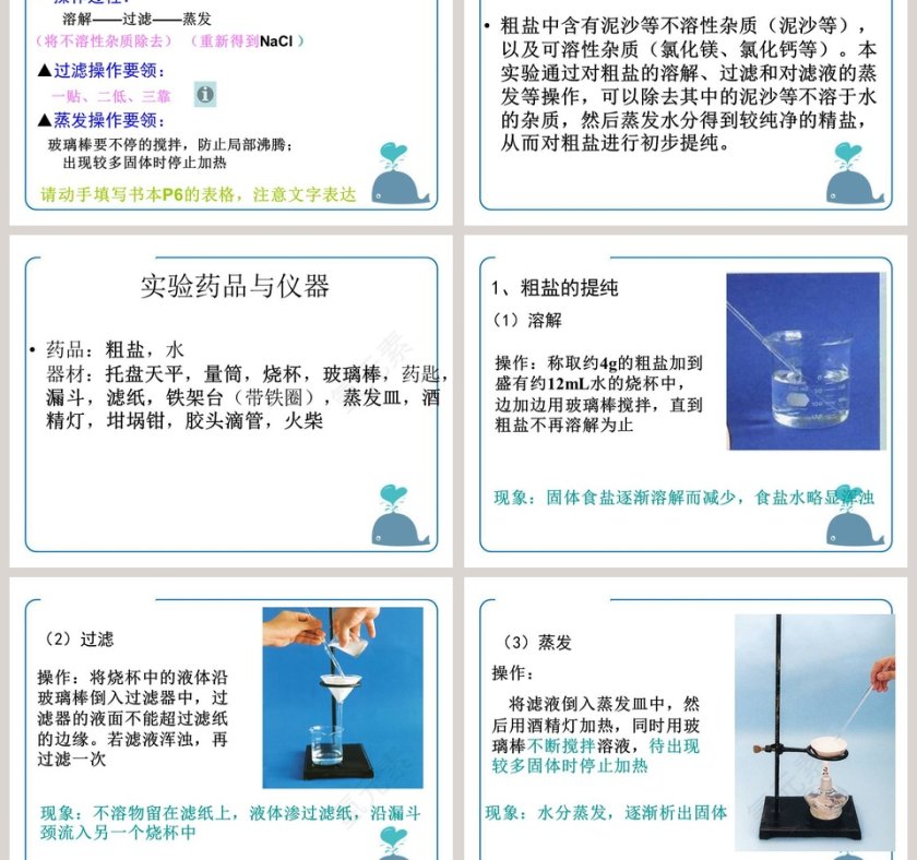 粗盐的提纯教学ppt课件第3张