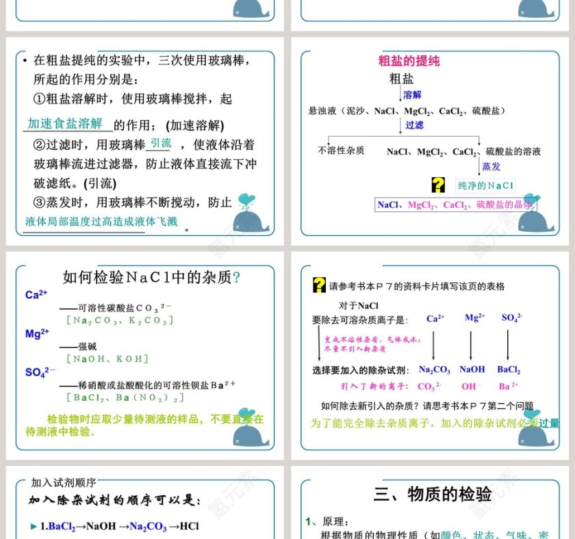 粗盐的提纯教学ppt课件第4张