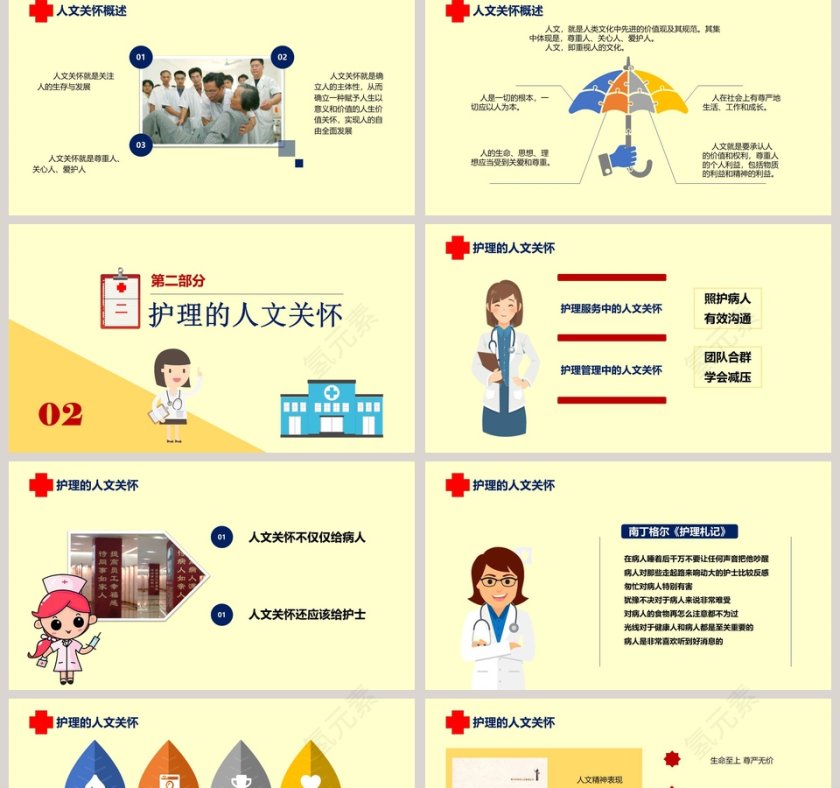 黄色清新护理人文关怀PPT第2张