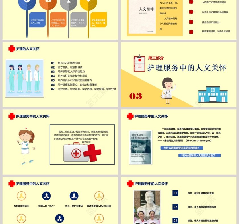 黄色清新护理人文关怀PPT第3张