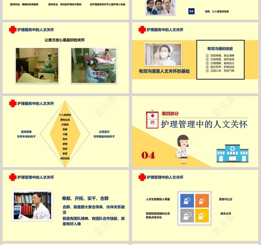 黄色清新护理人文关怀PPT第4张