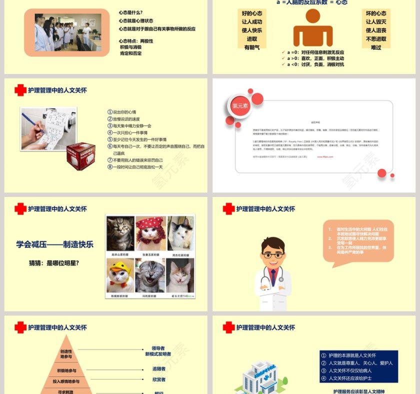 黄色清新护理人文关怀PPT第6张