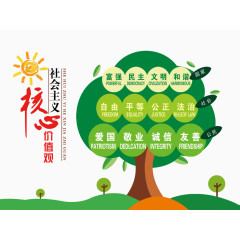 会主义核心价值观