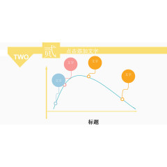 曲线气球组合图.