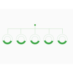 绿色圆形产品分类边框