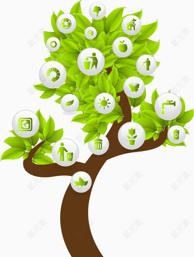 满是环保图标的小树