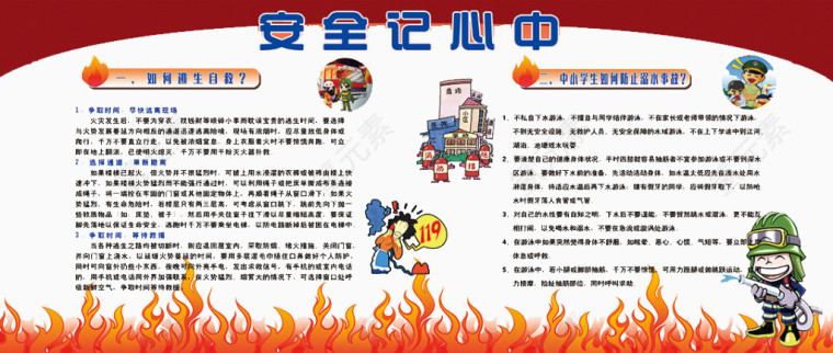 安全记心中展板素材图片