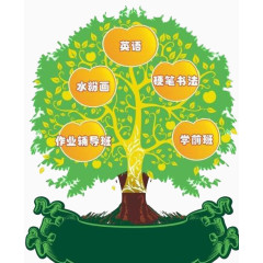 招聘树木素材背景