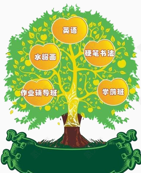 招聘树木素材背景