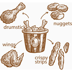 手绘全家桶介绍