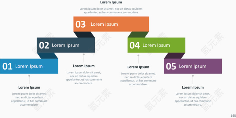 矢量折纸流程图