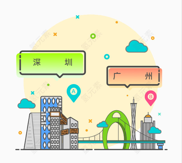 深圳广州