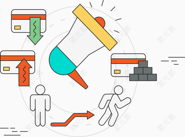 刺激用户需求图.