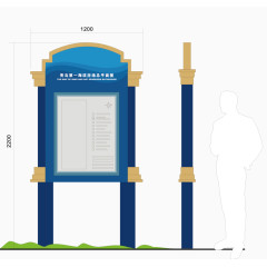 小区导视牌图片