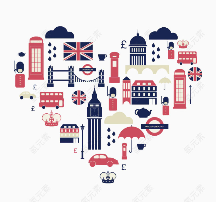 英国图标