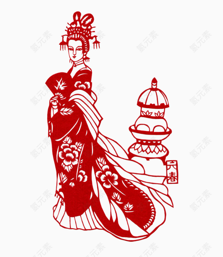 人物贴纸