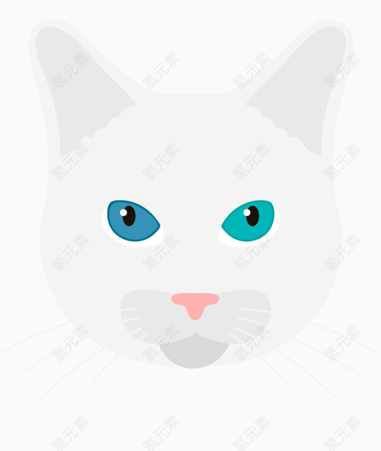 卡通猫头装饰