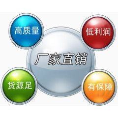 厂家直销