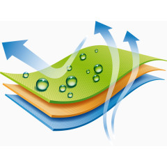 布料防水透气特效素材