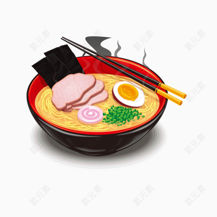 丰富的食物