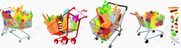 有质感的购物车