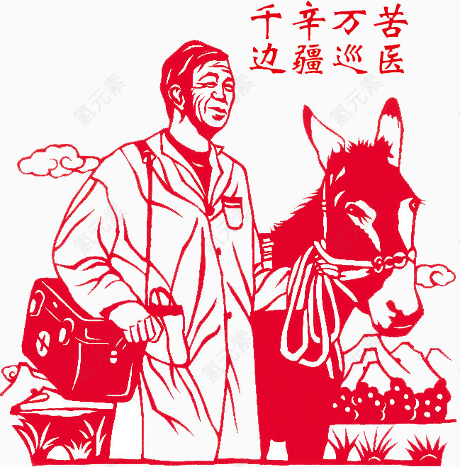 千辛万苦边疆巡医