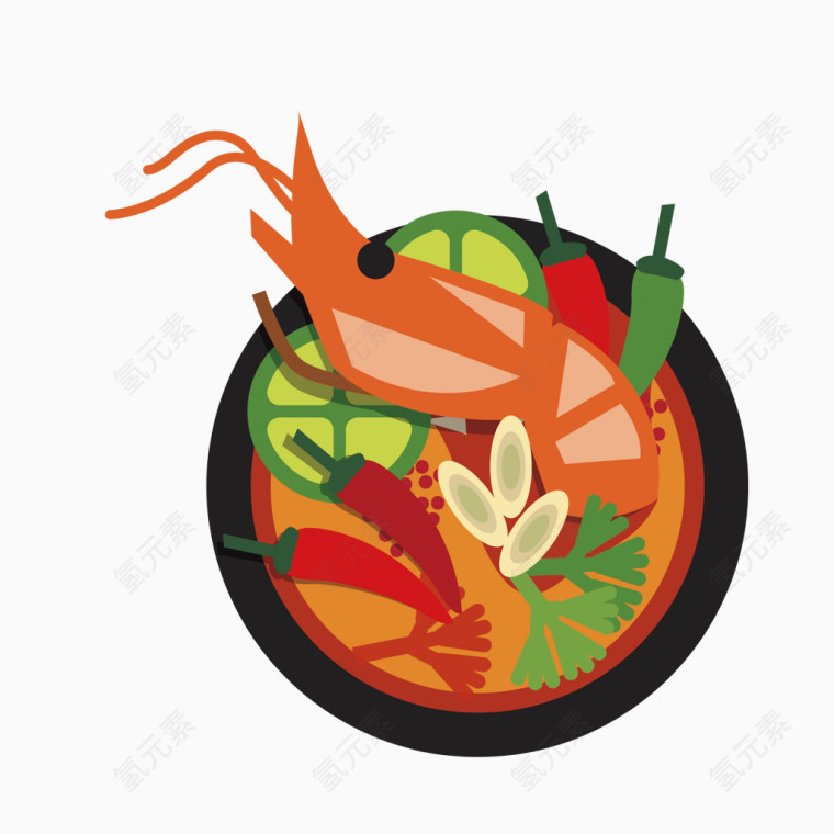 火锅食物