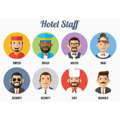 厨师服务员经理眼镜