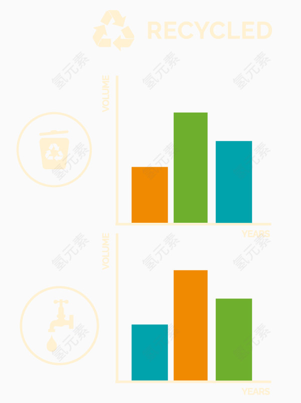 矢量柱形图表示意图