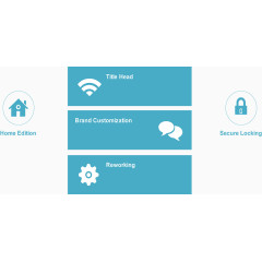 矩形色块分类图.