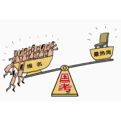 国考报名热门岗位