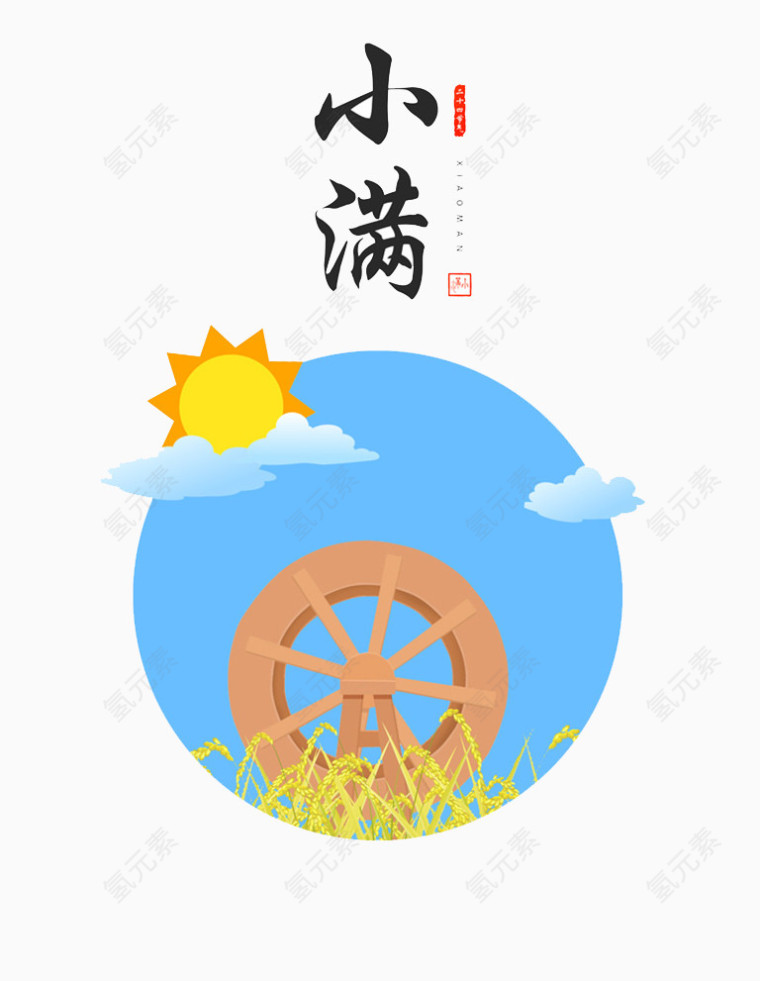 二十四节气小满