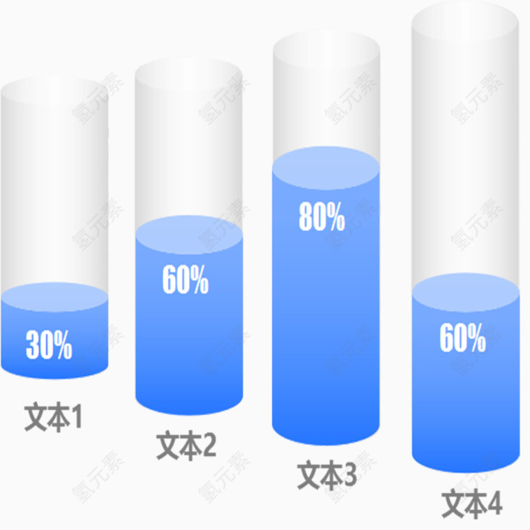 柱状信