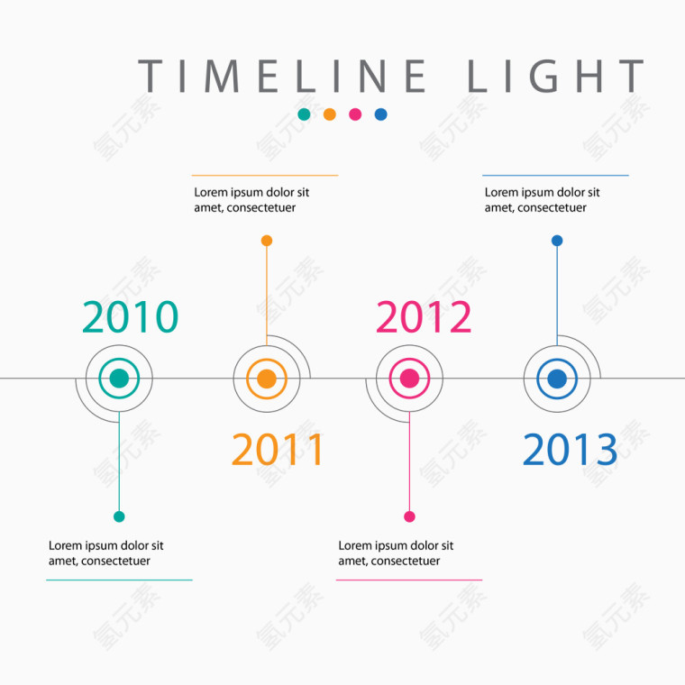 丰富多彩的时间轴图表免费下载